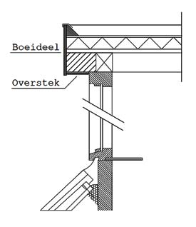Boeideel en overstek dakkapel